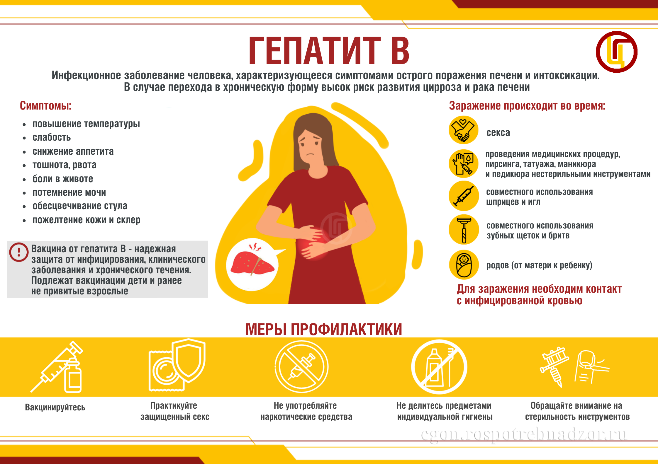 Международный день борьбы с онкологическим заболеваниями. О вакцинации против ВПЧ и гепатита В.
