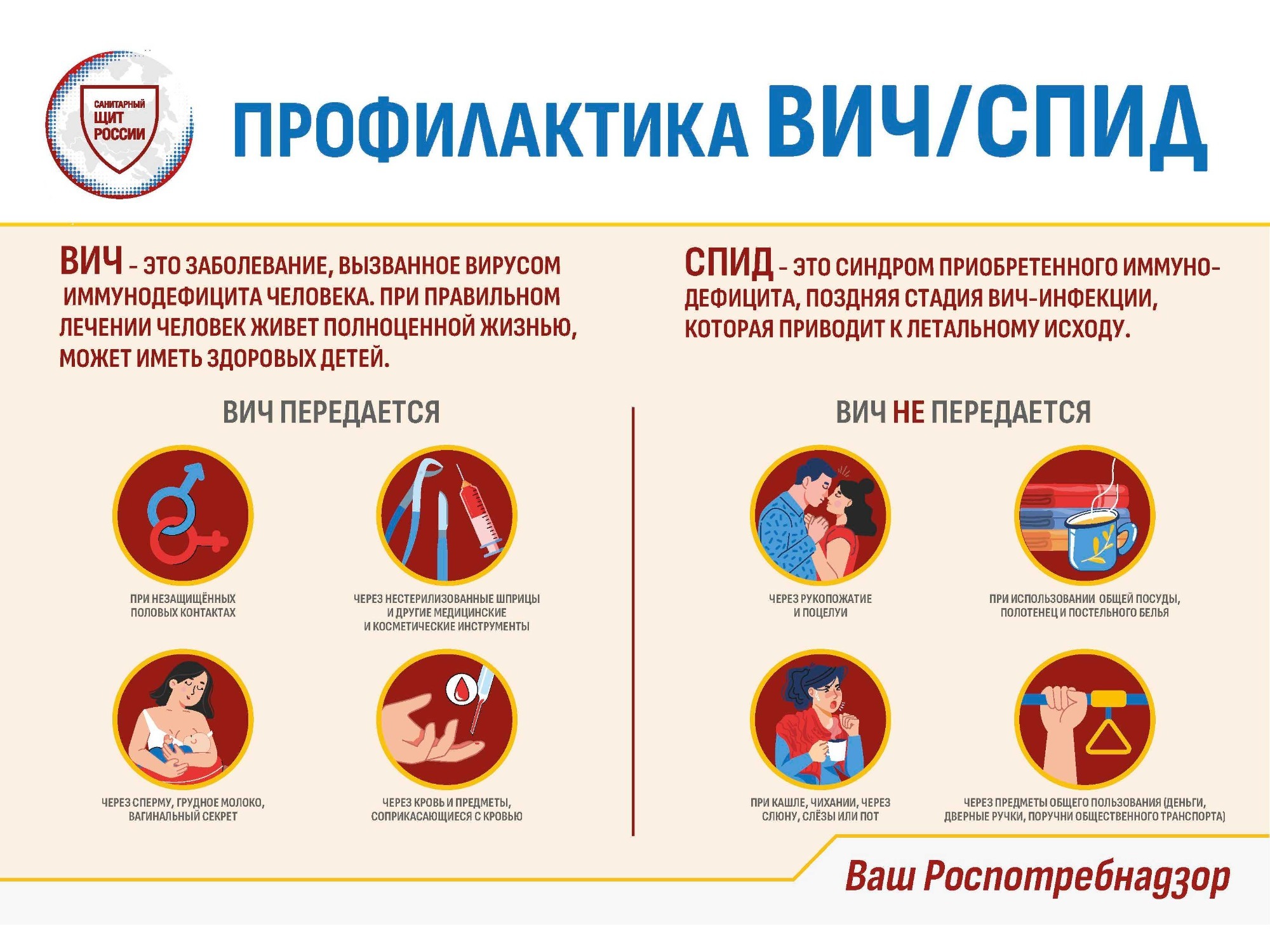 ВИЧ/СПИД: заболеваемость, пути передачи, профилактика.