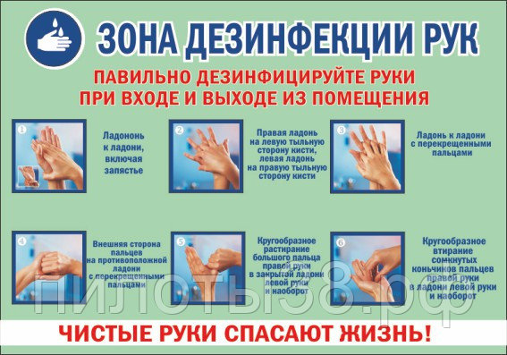 О правилах использования антисептиков для рук.