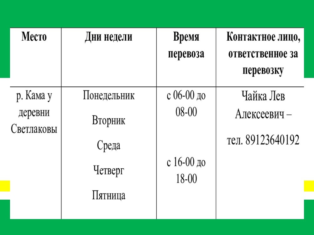 Открыта лодочная переправа через р. Кама у д. Светлаковы.