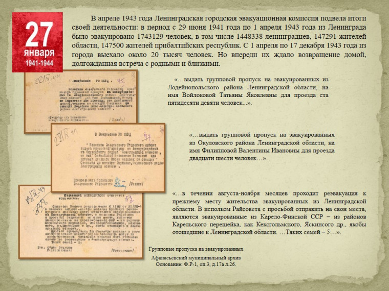 К восьмидесятилетию полного освобождения Ленинграда от фашистской блокады.....